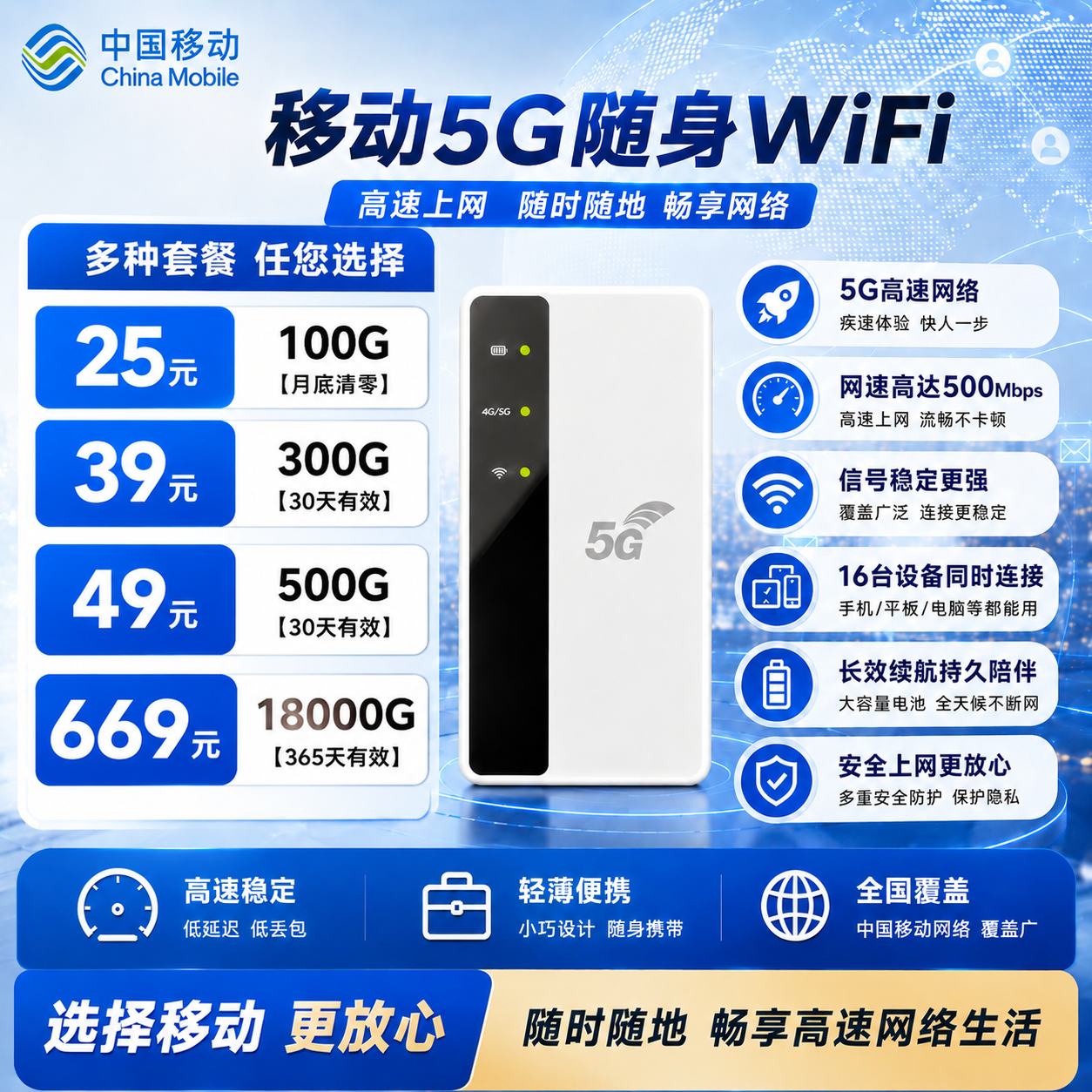 5G移动随身WiFi